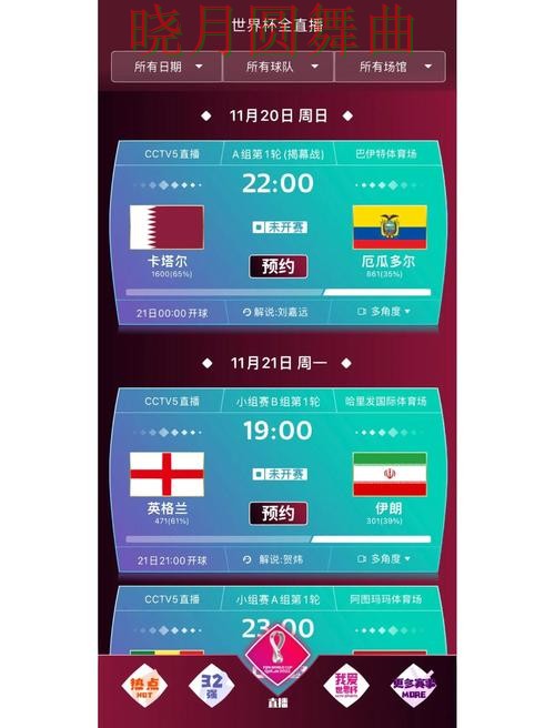 世界杯买球app盘口波动说明了什么 新手必看