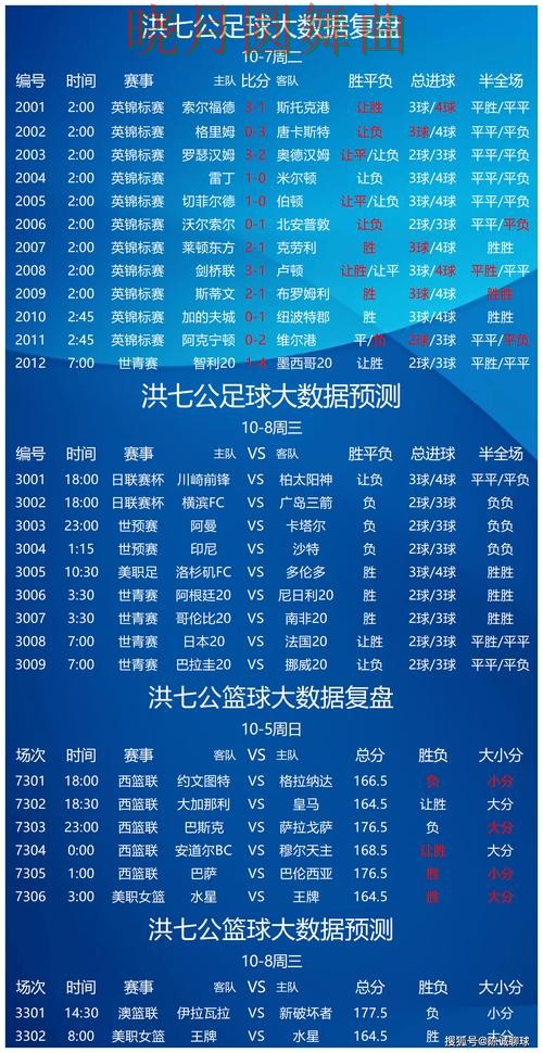 世界杯投注注册强队比赛如何合理分析全攻略 世界杯投注注册强队比赛如何合理分析全攻略