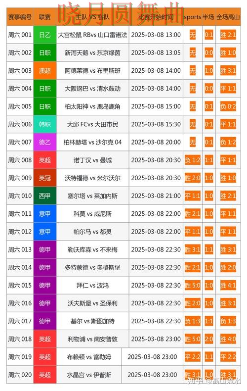 世界杯买球网站官网信息怎么辨别一文看懂